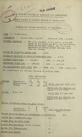 view [Report 1925] / Medical Officer of Health, Eastleigh & Bishopstoke U.D.C.