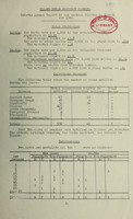 view [Report 1942] / Medical Officer of Health, Elland U.D.C.