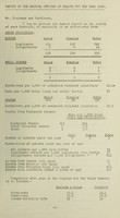 view [Report 1942] / Medical Officer of Health, Evesham R.D.C.