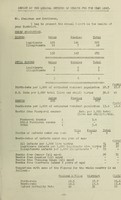 view [Report 1943] / Medical Officer of Health, Evesham R.D.C.