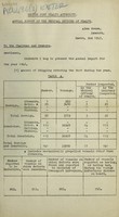 view [Report 1946] / Port Medical Officer of Health, Exeter Port Health Authority.