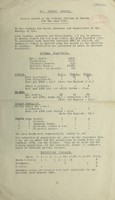 view [Report 1939] / Medical Officer of Health, Eye U.D.C. / Borough.