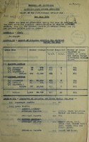 view [Report 1958] / Medical Officer of Health, Faversham Port Health Authority.