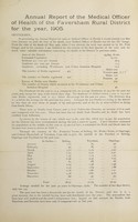 view [Report 1905] / Medical Officer of Health, Faversham (Union) R.D.C.