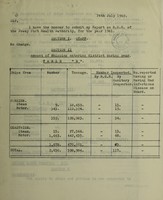 view [Report 1961] / Medical Officer of Health, Fowey Port Health Authority.