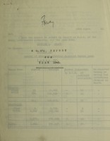 view [Report 1962] / Medical Officer of Health, Fowey Port Health Authority.