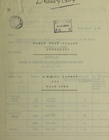 view [Report 1965] / Medical Officer of Health, Fowey Port Health Authority.