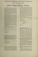 view [Report 1896] / Medical Officer of Health, Frome U.D.C.