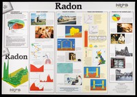 view Radon / NRPB National Radiological Protection Board.