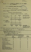 view [Report 1952] / Medical Officer of Health, Glastonbury Borough.