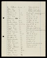 view P Miscellaneous