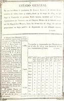 view Estado general en que manifiesta el facultativo D. C.B. el número de vacunados de todos clases y edades, desde 9 de mayo de 1804 en que llegó á Campeche el precioso fluido vacino ... hasta fin de este año de 1813.