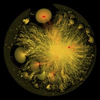 view Graphical visualisation of tweets containing #breastcancer.