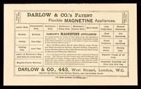 view Darlow & Co.'s improved patent Flexible MAGNETINE Appliances.