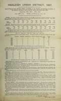 view [Report 1897] / Medical Officer of Health, Hadleigh U.D.C.