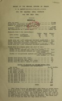 view [Report 1944] / Medical Officer of Health, Halstead U.D.C.