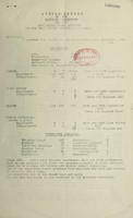 view [Report 1944] / Medical Officer of Health, Hartismere R.D.C.