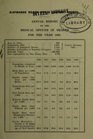 view [Report 1925] / Medical Officer of Health, Haywards Heath U.D.C.