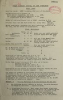 view [Report 1943] / Medical Officer of Health, Hunstanton U.D.C.