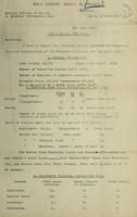 view [Report 1923] / Medical Officer of Health, Hursley R.D.C.