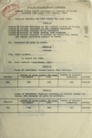 view [Report 1939] / Medical Officer of Health, Ipswich Port Health Authority.