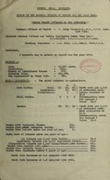 view [Report 1942] / Medical Officer of Health, Ketton R.D.C.