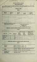 view [Report 1964] / Medical Officer of Health, Lancaster Port Health Authority.