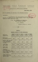 view [Report 1942] / Medical Officer of Health, Langport R.D.C.