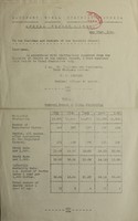 view [Report 1943] / Medical Officer of Health, Langport R.D.C.