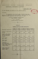 view [Report 1944] / Medical Officer of Health, Langport R.D.C.