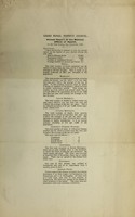 view [Report 1906] / Medical Officer of Health, Leake R.D.C.