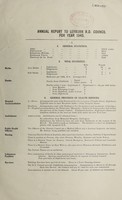 view [Report 1945] / Medical Officer of Health, Leyburn (Union) R.D.C.