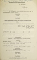 view [Report 1954] / Medical Officer of Health, Littlehampton Port Health Authority.