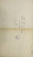 view [Report 1958] / Medical Officer of Health, Lowestoft Port Health Authority.