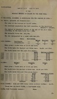 view [Report 1941] / Medical Officer of Health, Lydd U.D.C. / Borough.