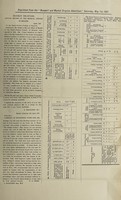 view [Report 1897] / Medical Officer of Health, Market Drayton R.D.C.