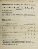 view [Report 1937] / Medical Officer of Health, Marlborough & Ramsbury R.D.C.