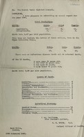 view [Report 1944] / Medical Officer of Health, Masham R.D.C.