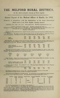 view [Report 1902] / Medical Officer of Health, Melford R.D.C.