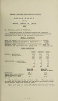 view [Report 1958] / Medical Officer of Health, Melton & Belvoir R.D.C.