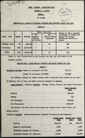 view [Report 1966] / Medical Officer of Health, Morecambe & Heysham Port Health Authority.