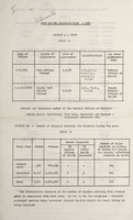 view [Report 1970] / Medical Officer of Health, Morecambe & Heysham Port Health Authority.