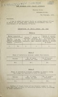 view [Report 1944] / Medical Officer of Health, New Shoreham Port Health Authority.