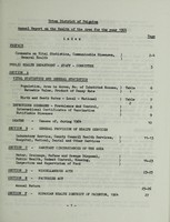 view [Report 1964] / Medical Officer of Health, Paignton U.D.C.