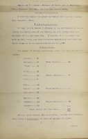 view [Report 1894] / Medical Officer of Health, Portland U.D.C.