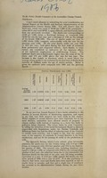 view [Report 1906] / Medical Officer of Health, Lancashire County Council.