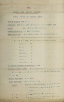 view [Report 1905] / Medical Officer of Health, Ringwood R.D.C.