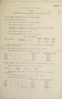 view [Report 1940] / Medical Officer of Health, Romney Marsh (Union) R.D.C.