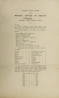 view [Report 1902] / Medical Officer of Health, Rothwell (Northamptonshire) U.D.C.