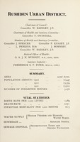 view [Report 1921] / Medical Officer of Health, Rushden U.D.C.